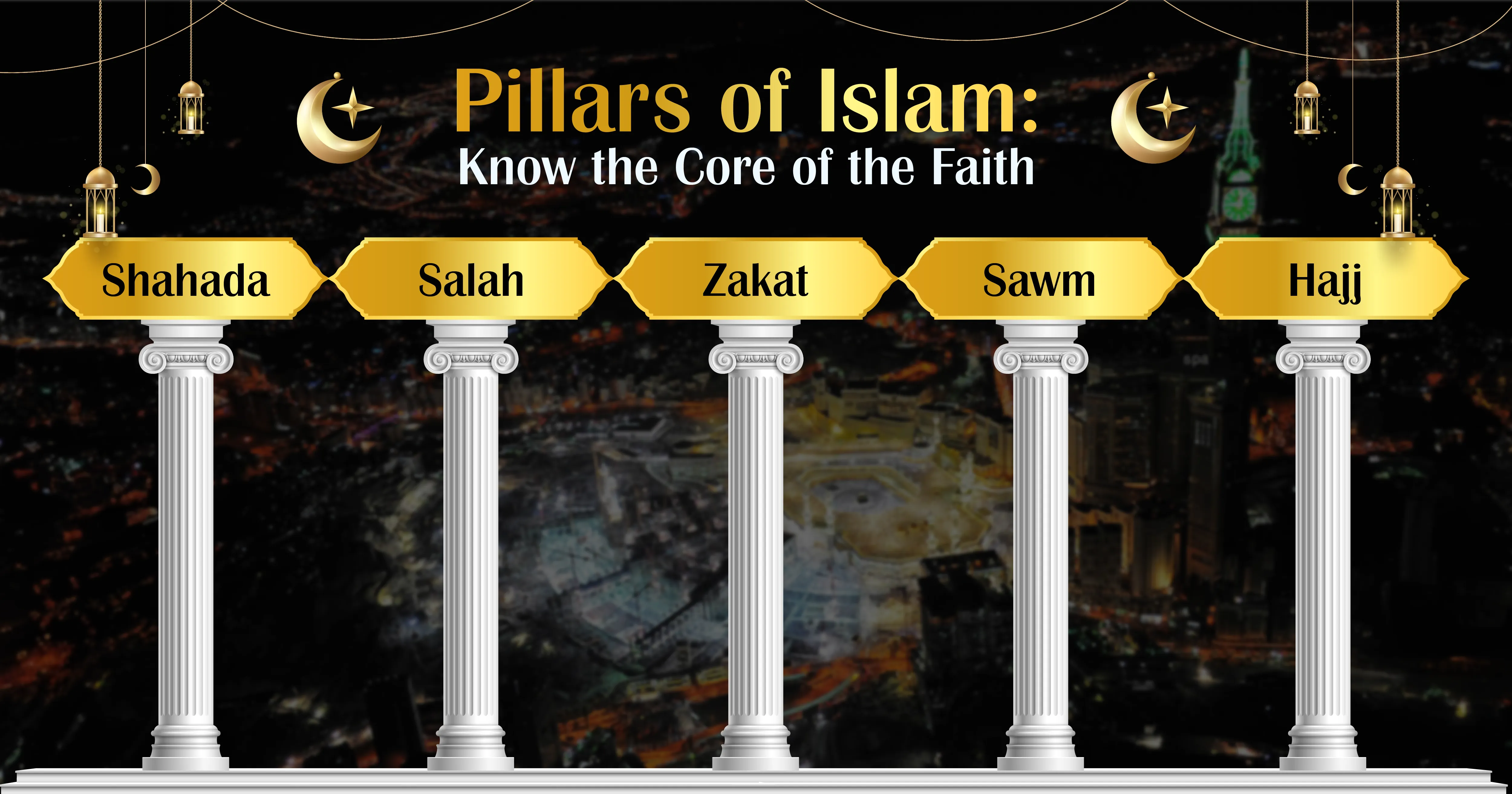 Pillars Of Islam Know The Core Of The Faith